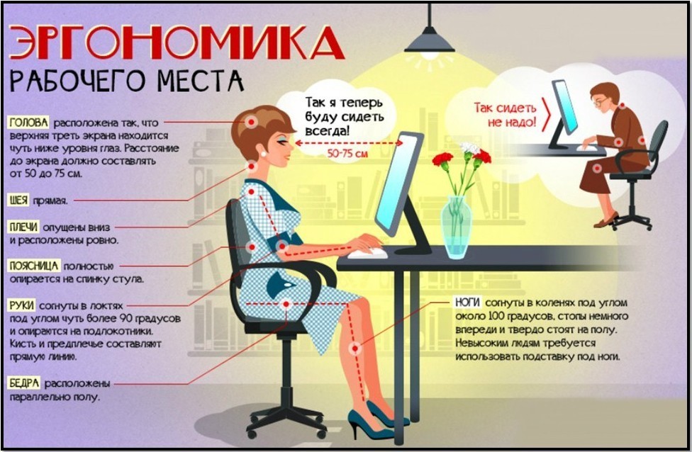 Эргономика рабочего места дома - красивые картинки и HD фото